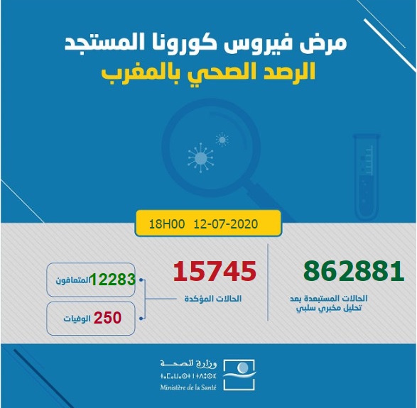ياربي السلامة 5 وفيات بكورونا في يوم واحد